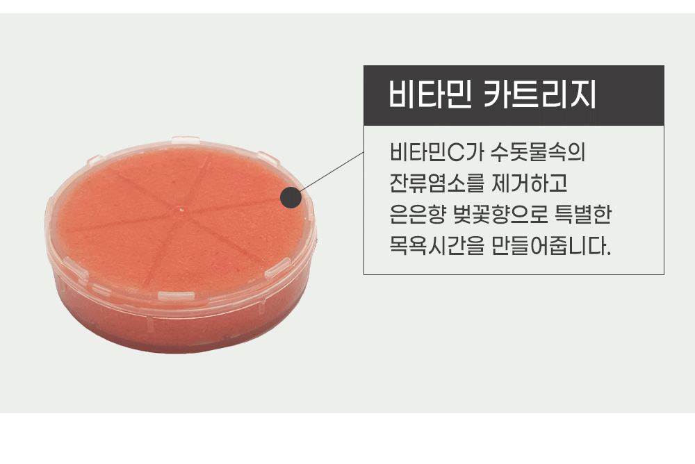 씨엘제로 비타민 샤워기헤드 (비타민 카트리지 포함) - 상세 이미지 3