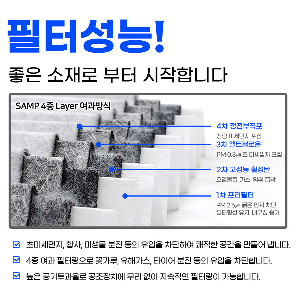 [호환]1+1 이롬필터 차량용 자동차 에어컨필터 PM0.3 고성능 활성탄080B - 상세 이미지 5