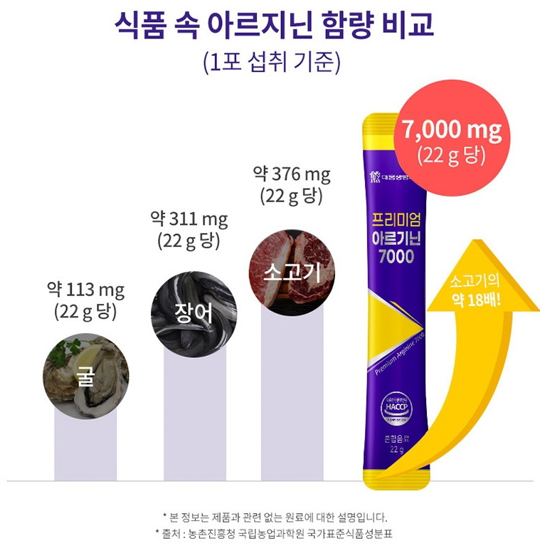 아르기닌액상 고함량 아르기닌 스틱 7000 국내산 - 상세 이미지 5