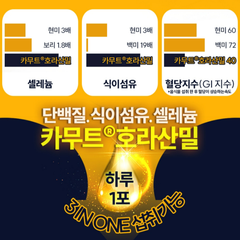 프리미엄 카무트효소 브랜드밀 글루텐분해 발효효소 골드 카뮤트 효능 30포 이미지 7