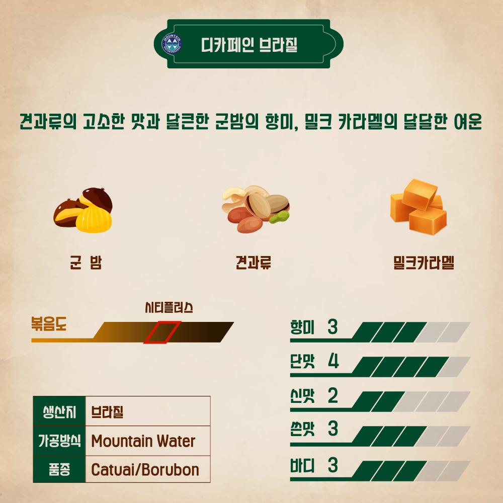 [무료배송] 1kg 디카페인 원두 커피 브라질 산미없는 고소한 당일로스팅 홀빈 카페 납품