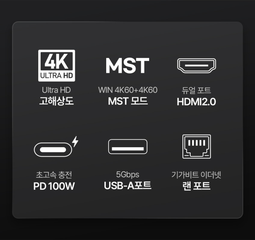 넥스트유 유이반 7in1 멀티허브 HDMi 2포트 4K60Hz 듀얼 USB 3.0 3포트 C타입 판매처 상세 정보 이미지 4
