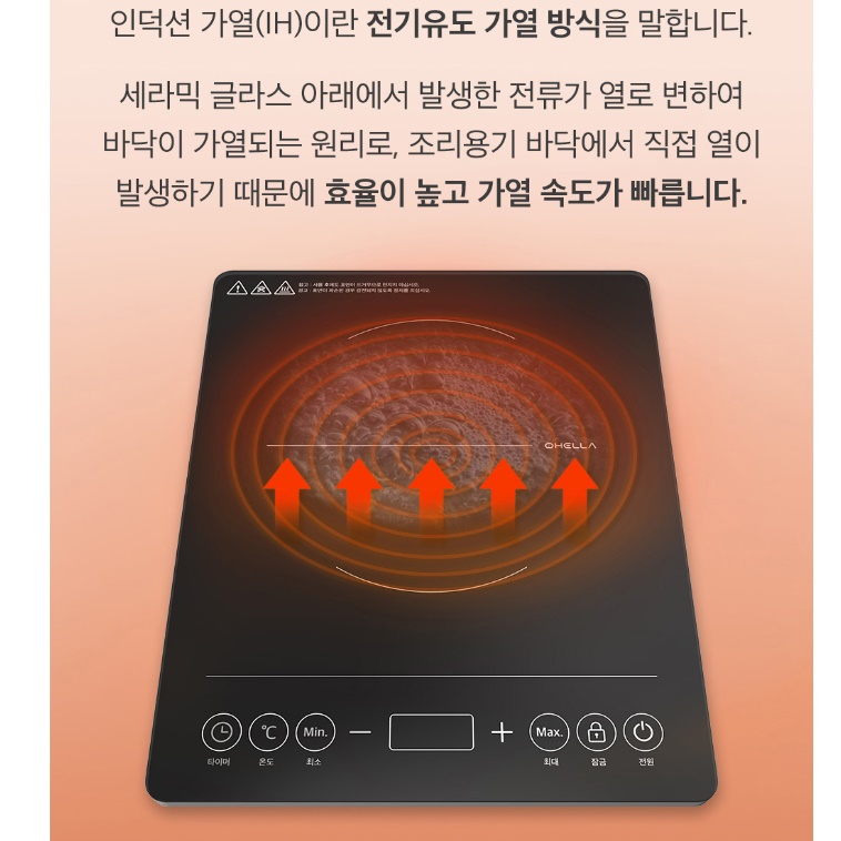 1인인덕션 미니 휴대용 인덕션 캠핑용 캠핑 인덕션