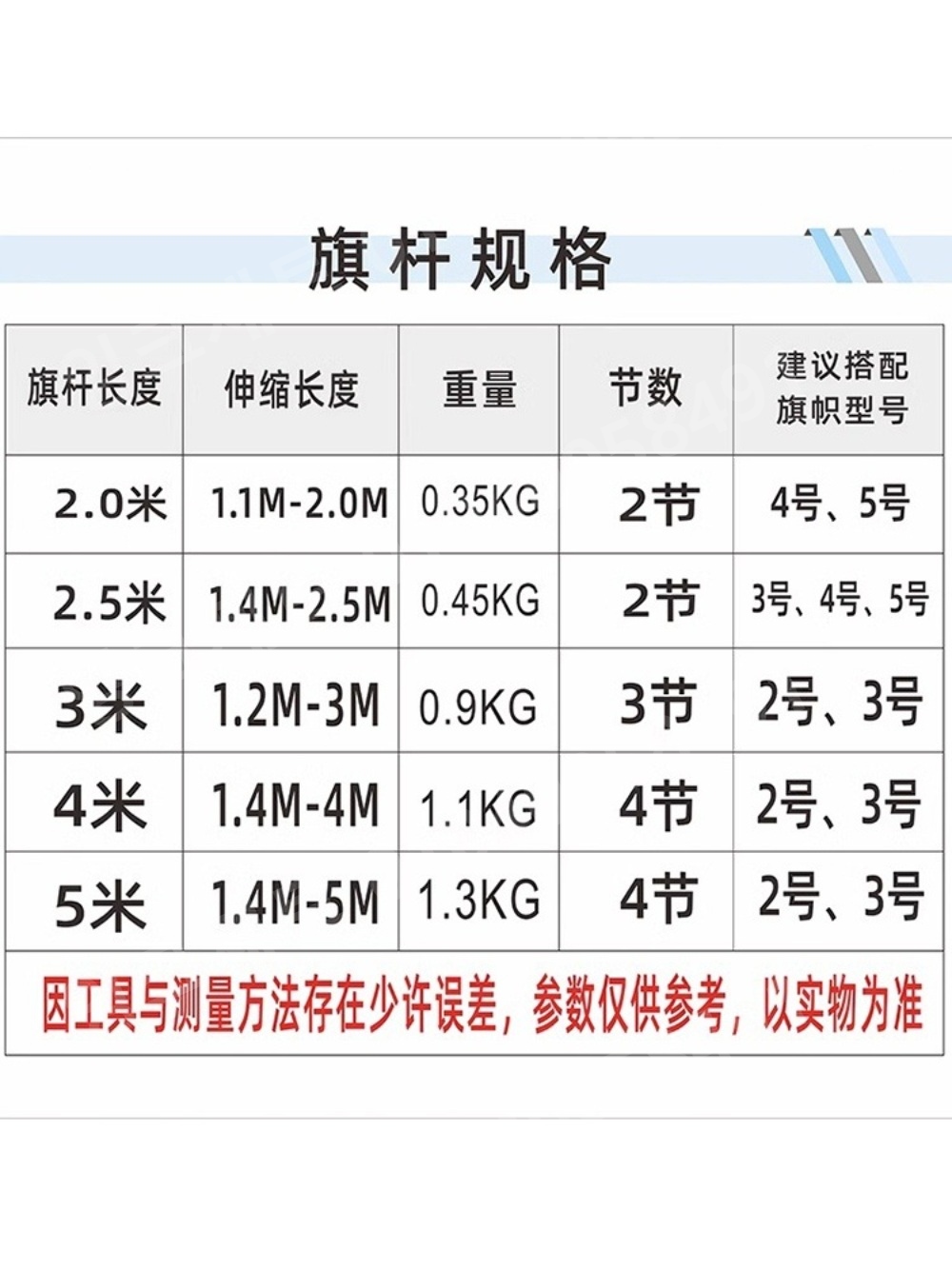 수동 국기게양대 알루미늄 국기봉 스테인레스 깃대 야외 - 상세 이미지 2