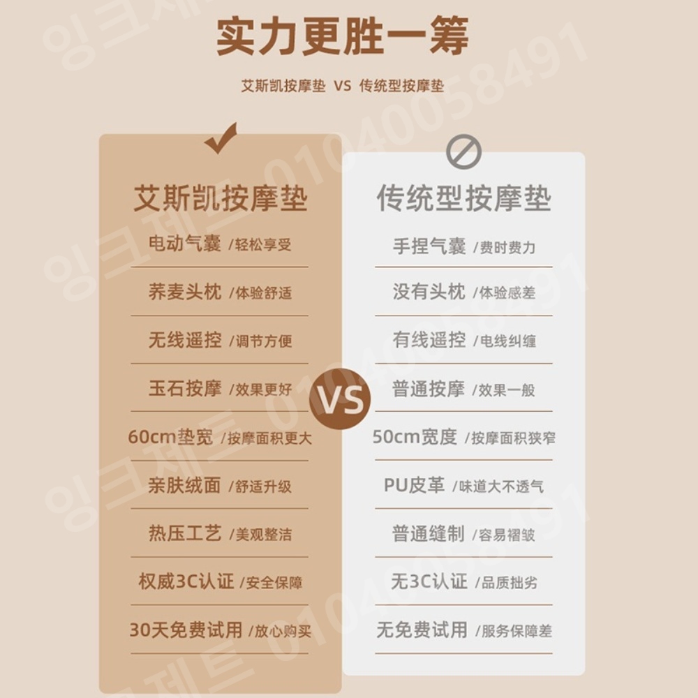 전신마사지 매트 한의원 누워서받는 베드 쑥뜸 피로회복 - 상세 이미지 3
