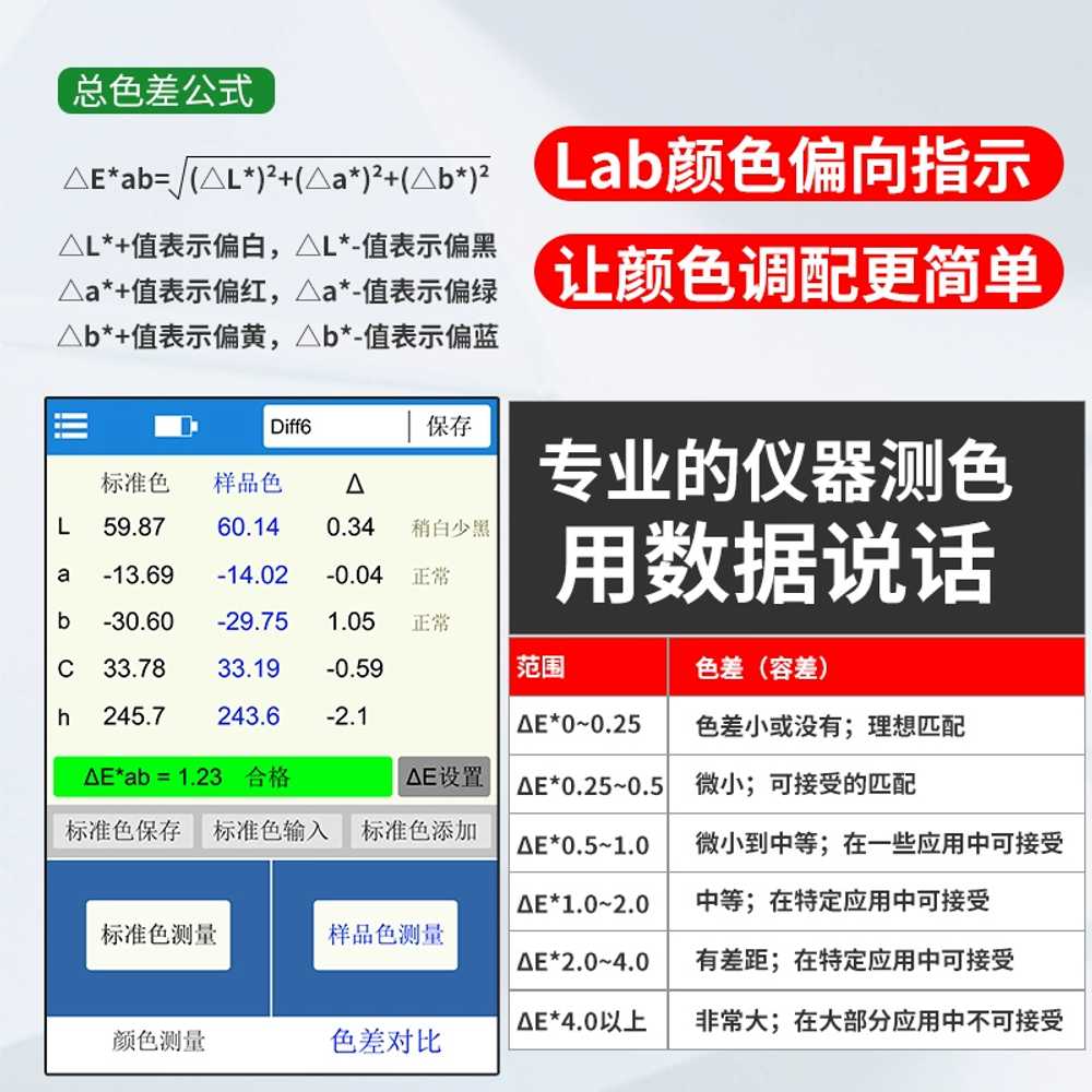색차계 색상 컬러 분석기 휴대용 색도계 분광 광도계 - 상세 이미지 5