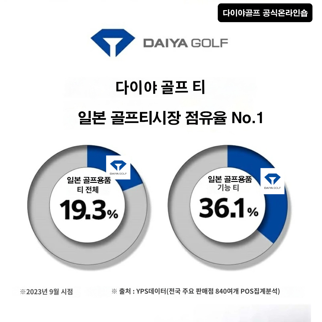 다이야골프 에어로 스파크티 롱롱3종세트 골프티꽂이 94mm 5천만개판매 시즌특가상품 - 상세 이미지 3
