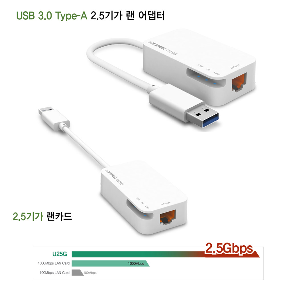 ipTIME U25G 유선 랜카드 USB3.0 기가비트 2.5Gbps 노트북 휴대용 - 상세 이미지 2