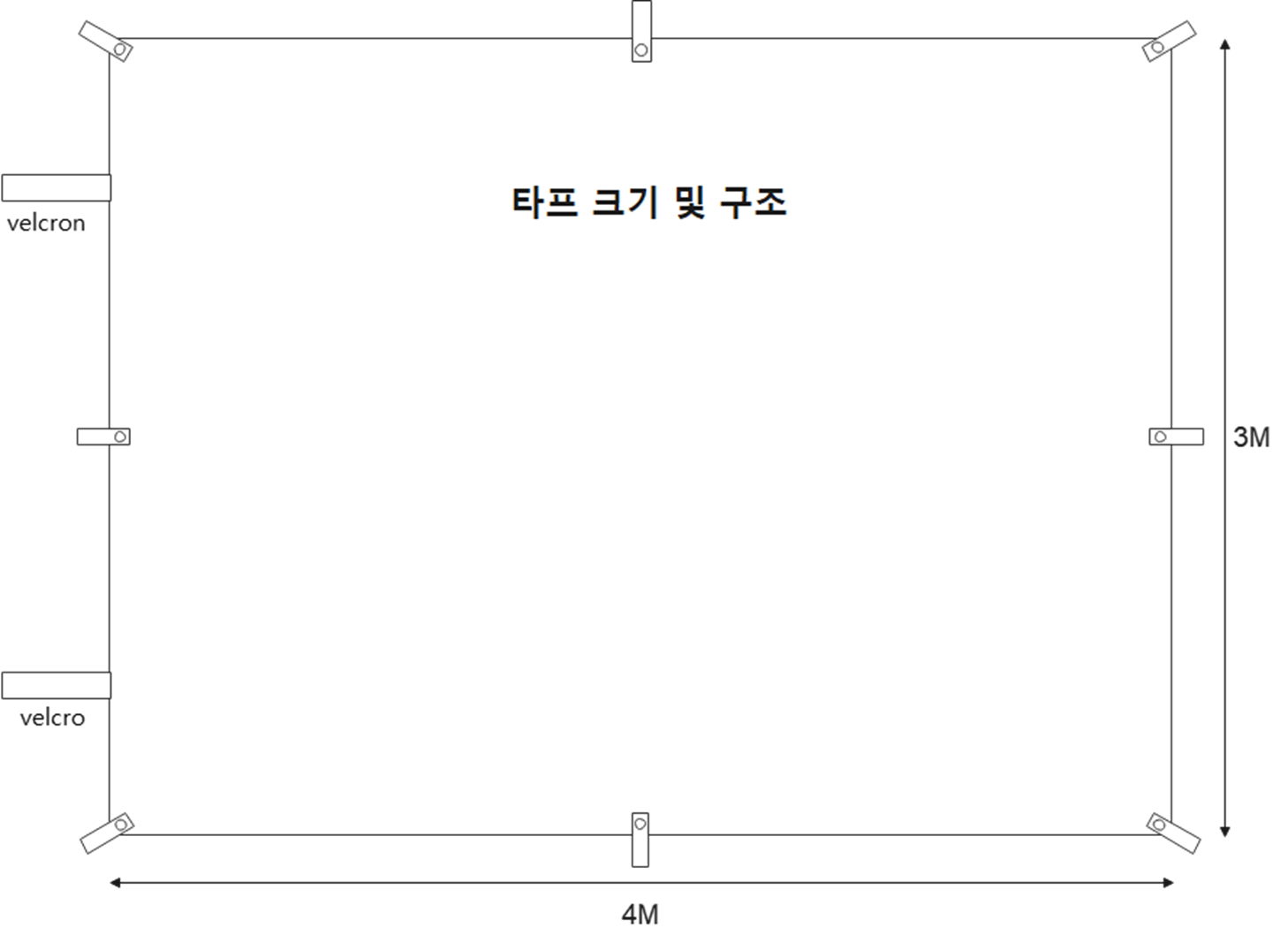 바람개비따라서 블랙코팅 렉타 타프 캠핑카 캠핑용품 차박 그늘막 세트 - 상세 이미지 2