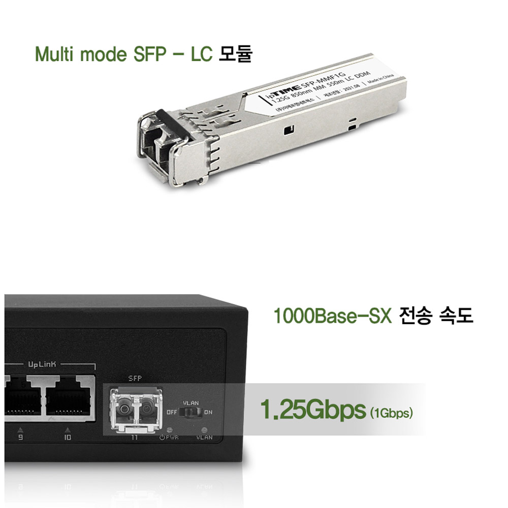 ipTIME SFP-MMF1G SFP LC 모듈 커넥터 1.25Gbps - 상세 이미지 2