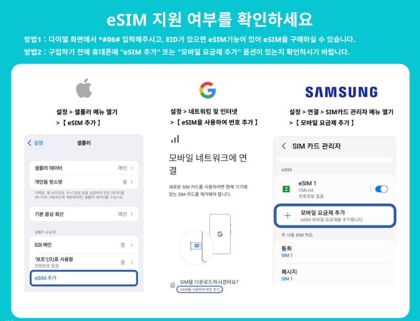 인도 네트워크 카드｜1/3/5/10GB 총 eSIM  [KK_150449] - 상세 이미지 2