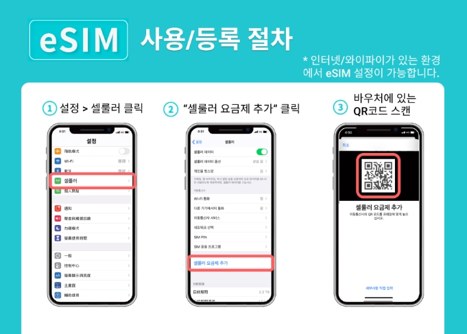 인도 네트워크 카드｜1/3/5/10GB 총 eSIM  [KK_150449] - 상세 이미지 4