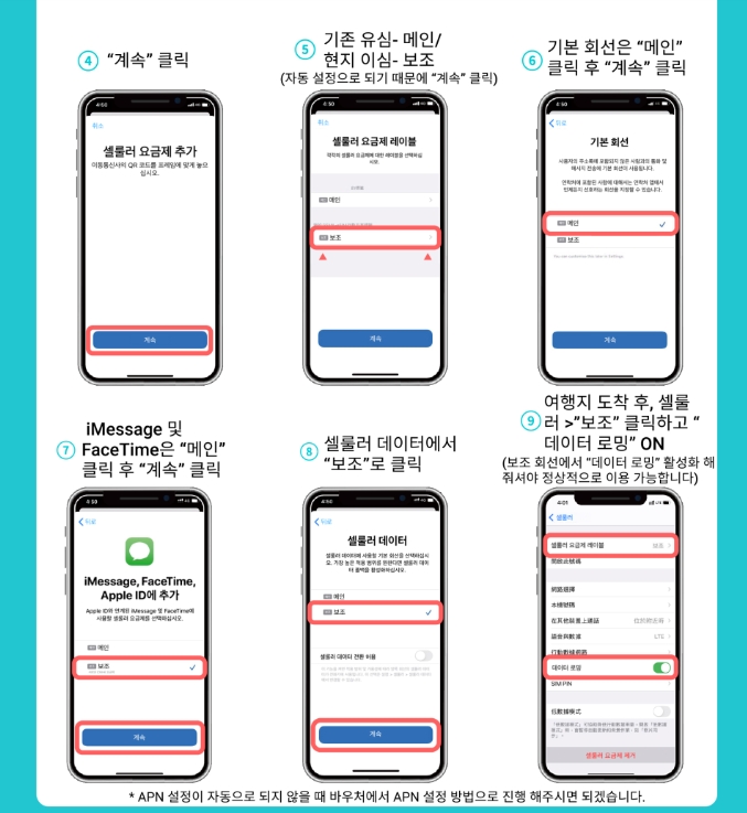 인도 네트워크 카드｜1/3/5/10GB 총 eSIM  [KK_150449] - 상세 이미지 5