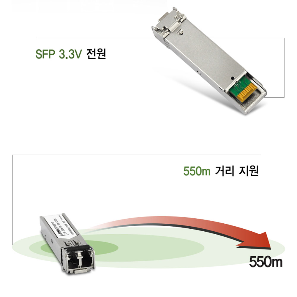 ipTIME SFP-MMF1G SFP LC 모듈 커넥터 1.25Gbps - 상세 이미지 3