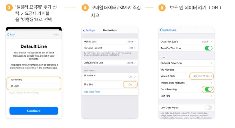인도 네트워크 카드｜인도 14/30일 eSIM [KK_136449] - 상세 이미지 5