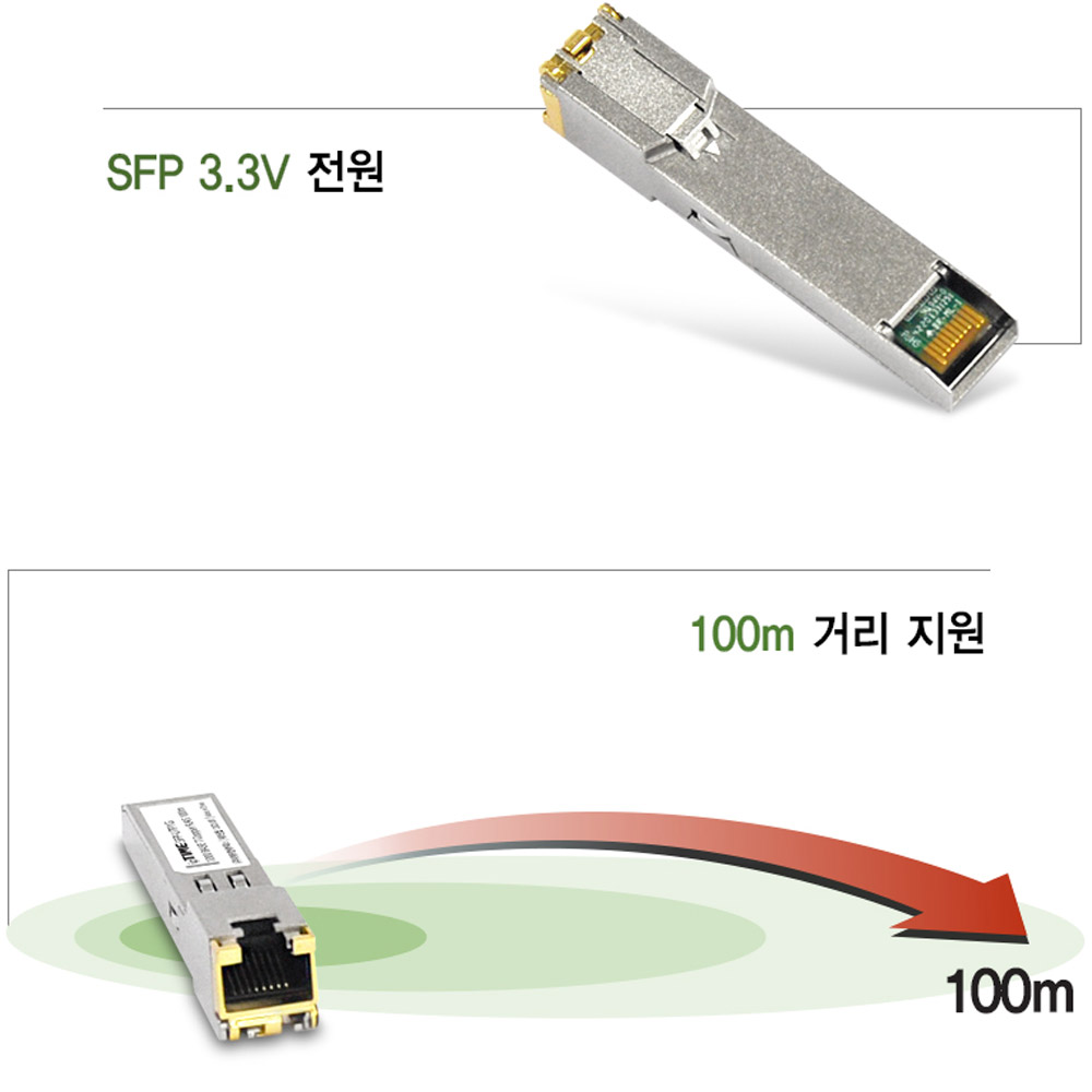 ipTIME SFP-UTP1G RJ45 기가비트 모듈 1.25Gbps - 상세 이미지 3