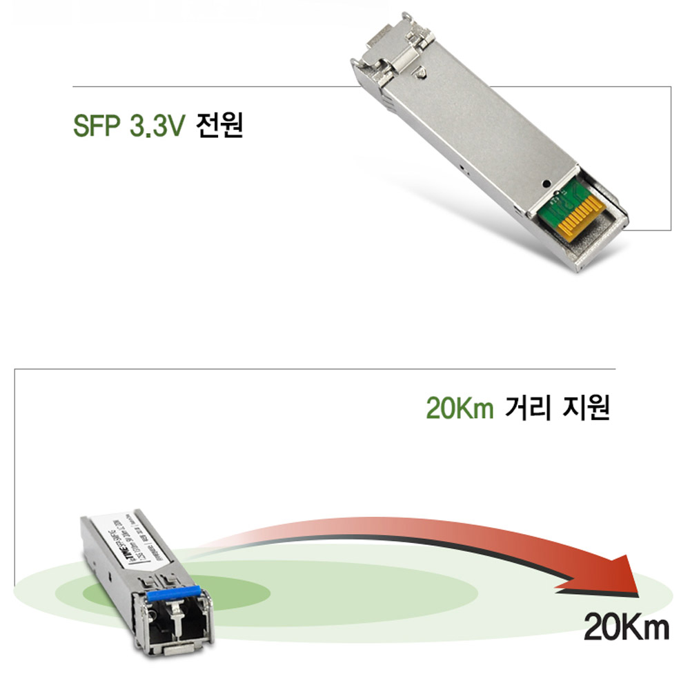 ipTIME SFP-SMF1G 싱글 LC 모듈 커넥터 1.25Gbps - 상세 이미지 3