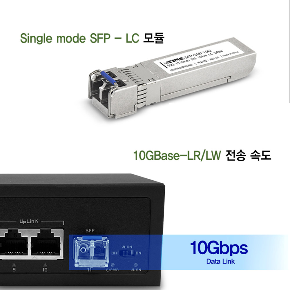 ipTIME SFP-SMF10G LC 싱글 기가비트 모듈 10Gbps - 상세 이미지 2