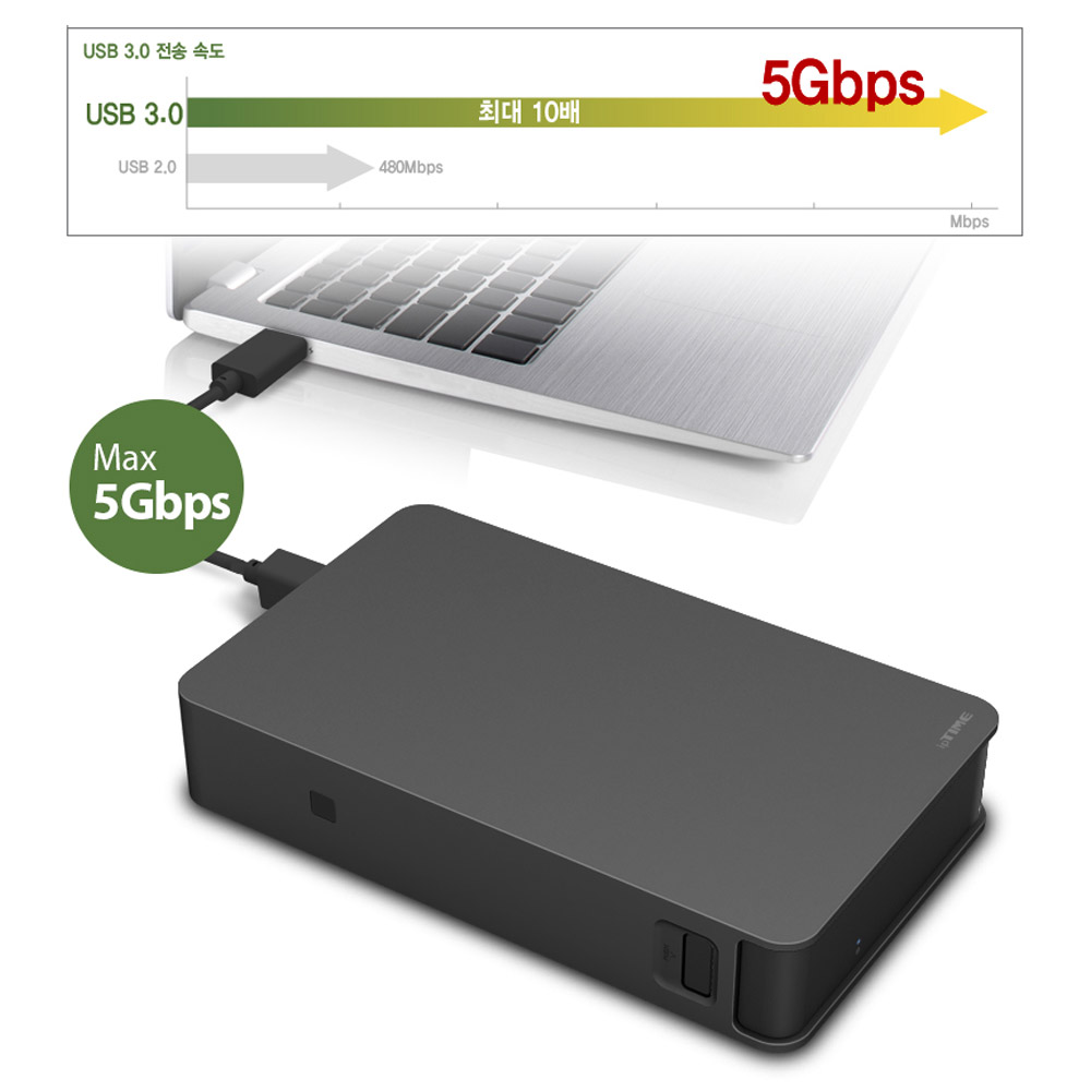 ipTIME HDD3135 plus 3.5인치 외장하드 케이스 USB3.0 SATA3 - 상세 이미지 2