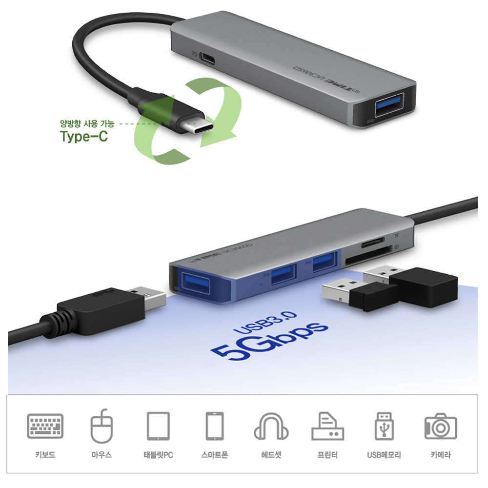 ipTIME UC306SD USB3.1 C타입 6포트 USB3.0 멀티 허브 - 상세 이미지 3
