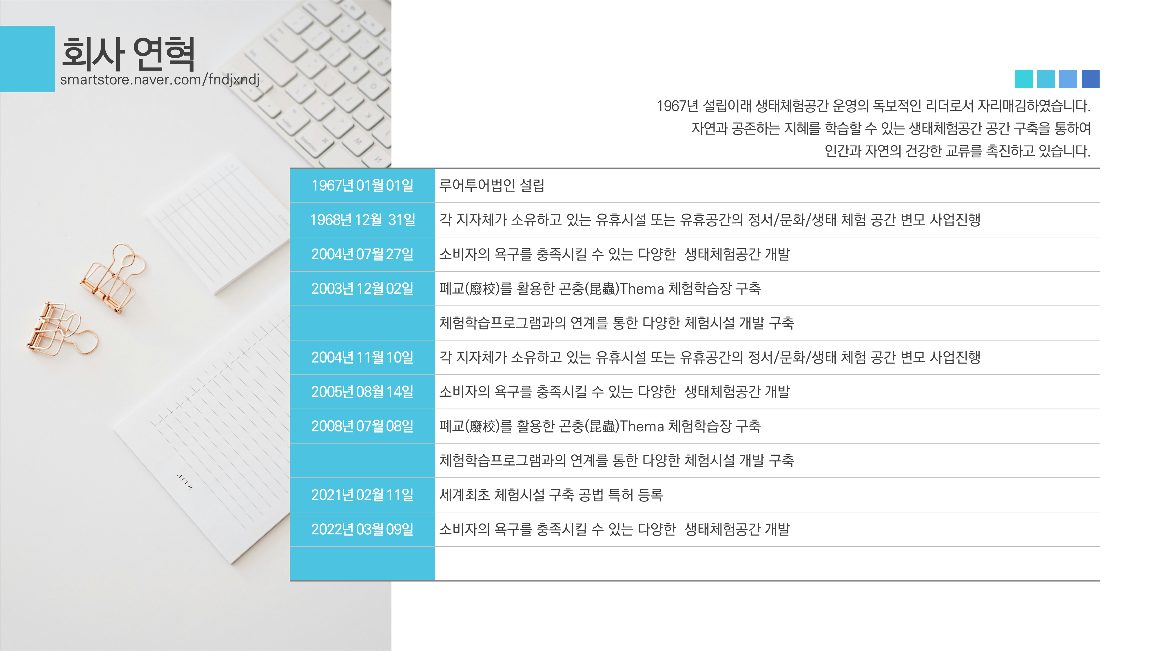 933 회사소개서 PPT 템플릿 급할 때 유용한 소개서 파워포인트 양식 - 상세 이미지 4