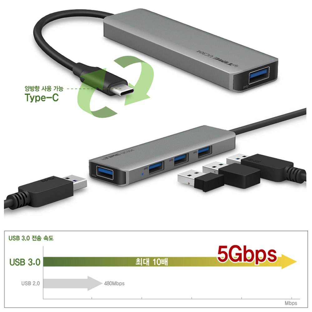 ipTIME UC304 USB3.1 C타입 to 4포트 USB3.0 확장 허브 - 상세 이미지 3