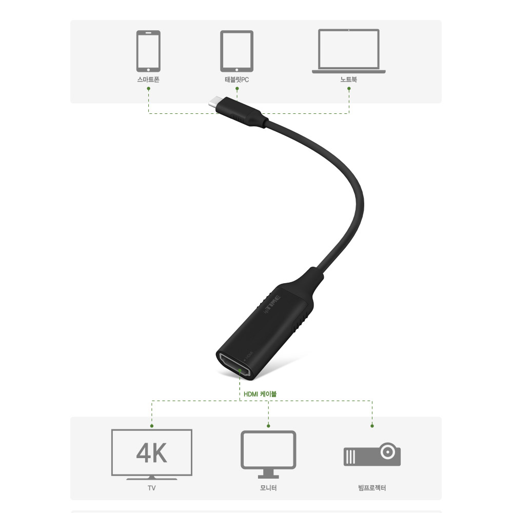 ipTIME C타입 to HDMI 변환젠더 UC2HDMI  - 상세 이미지 3