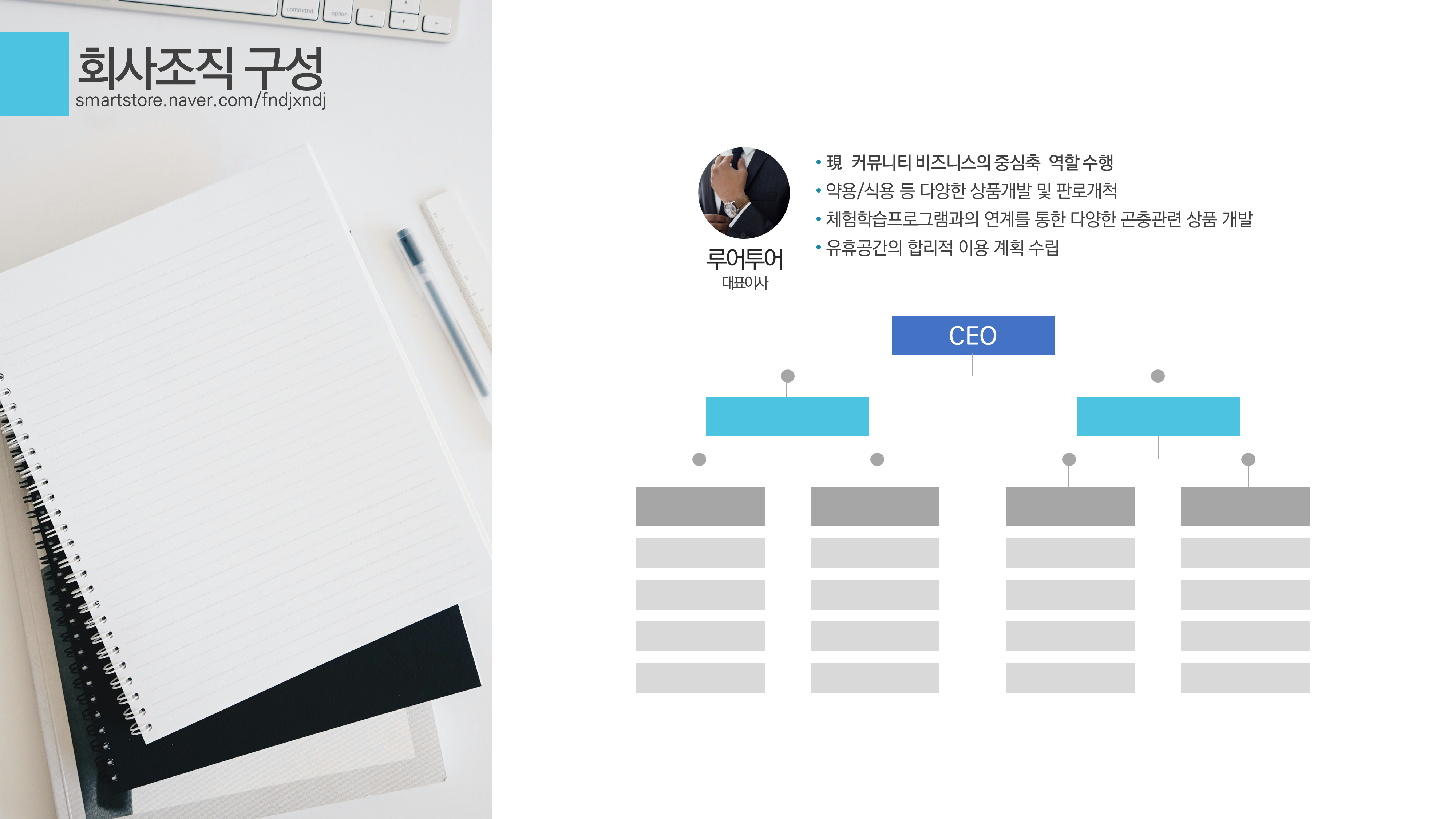 933 회사소개서 PPT 템플릿 급할 때 유용한 소개서 파워포인트 양식 이미지 6