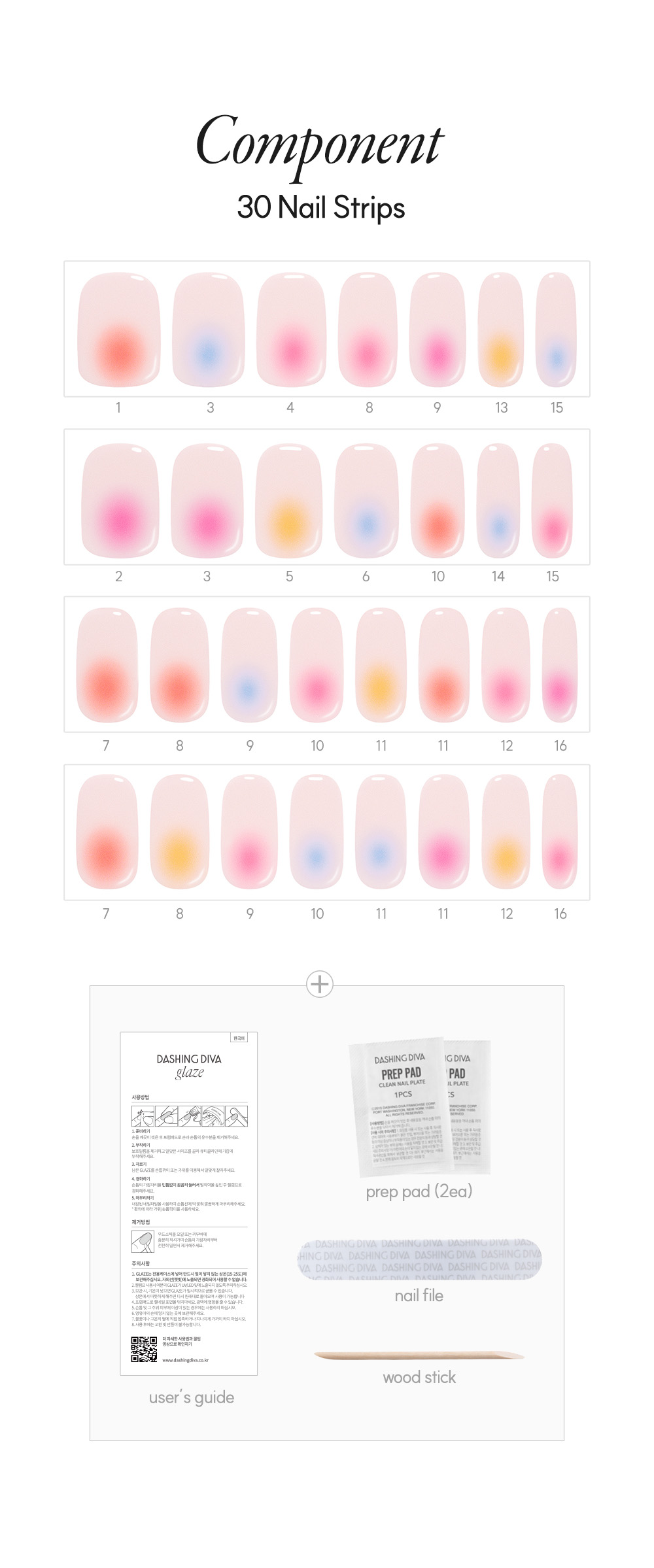 Dashing Diva Glaze Icing Sherbet Kit Components