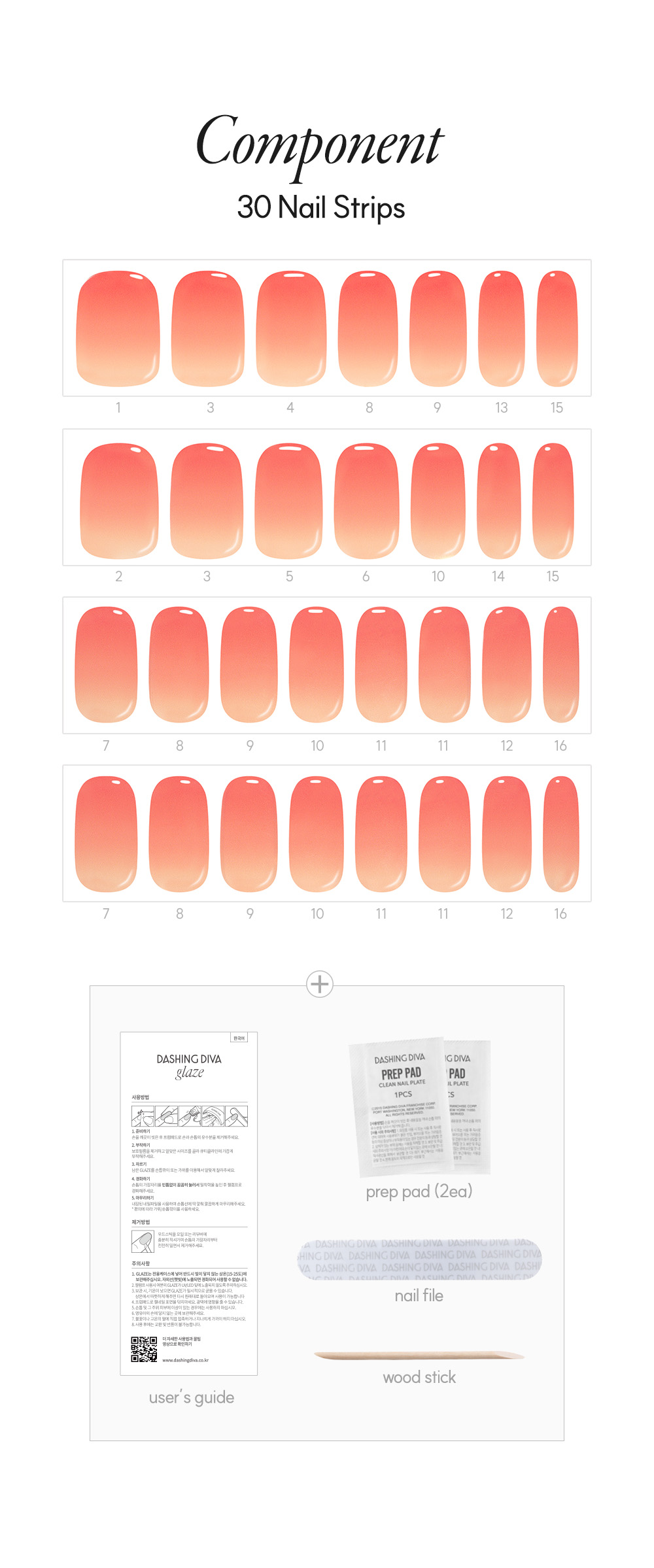 Dashing Diva Glaze Coral Blushing Kit Components