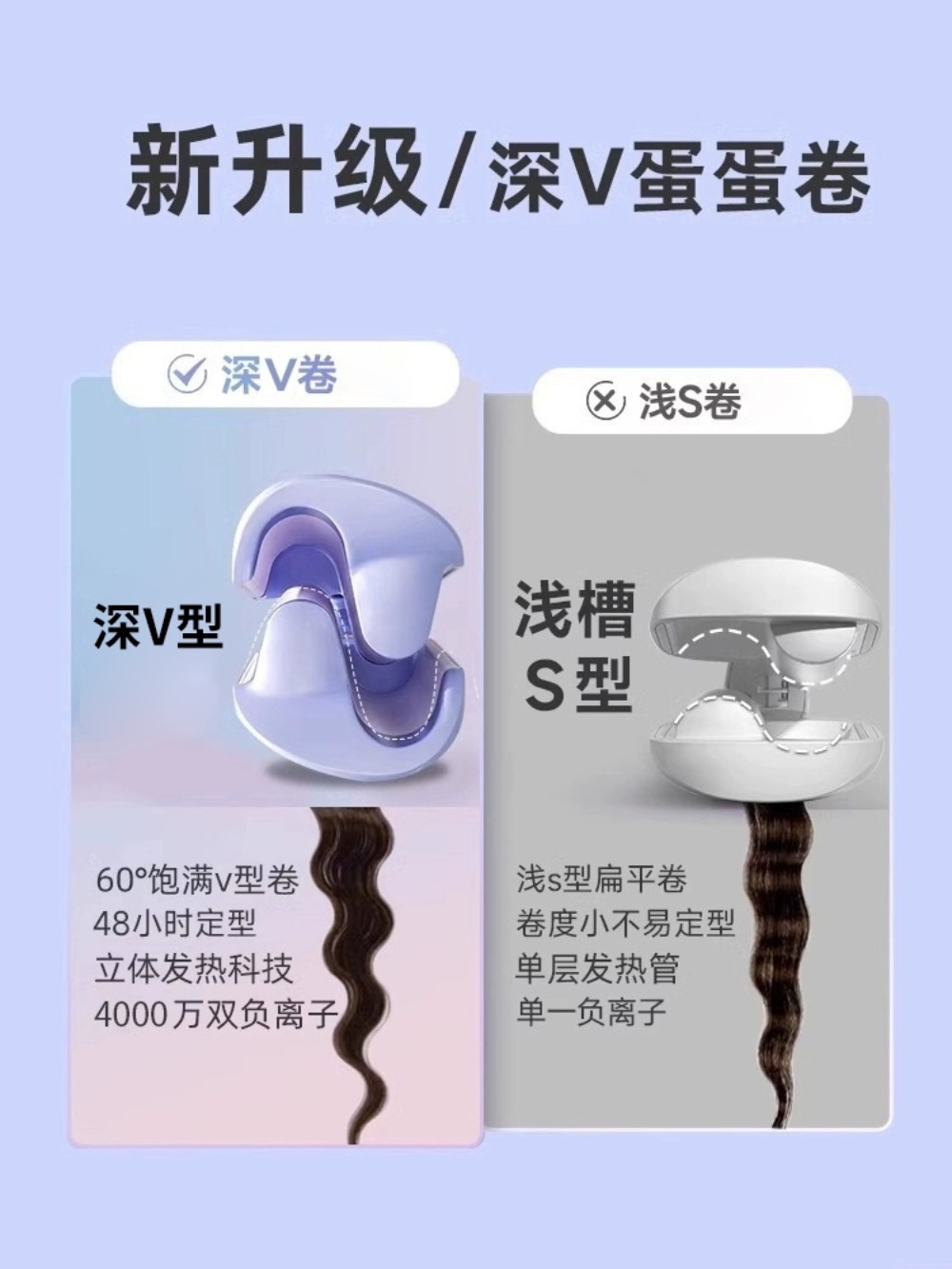 32MM 물결펌 고데기 히피펌 웨이브 헤어 볼륨 좋은유지력 음이온 퍼플 핑크 이미지 6