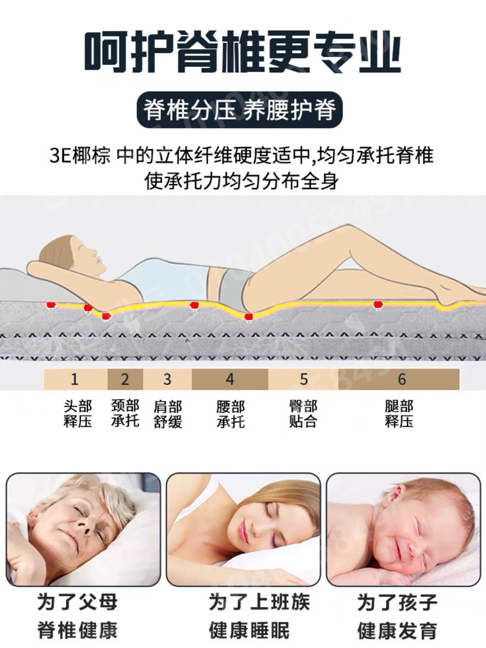 3단 매트리스 레이어 원룸 캠핑 싱글 패드 단단한 방수 - 상세 이미지 4