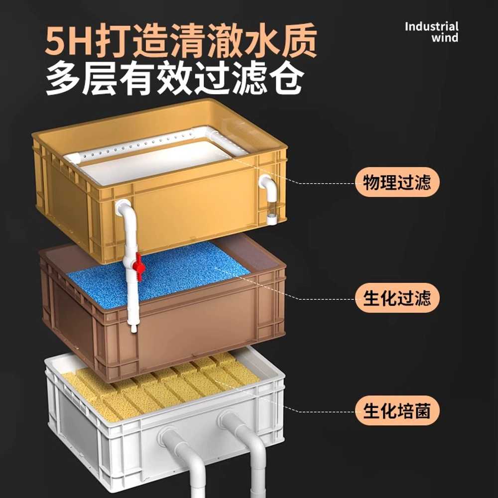 대형 물이끼제거 양식장 수족관 필터 외부 걸이식 - 상세 이미지 2