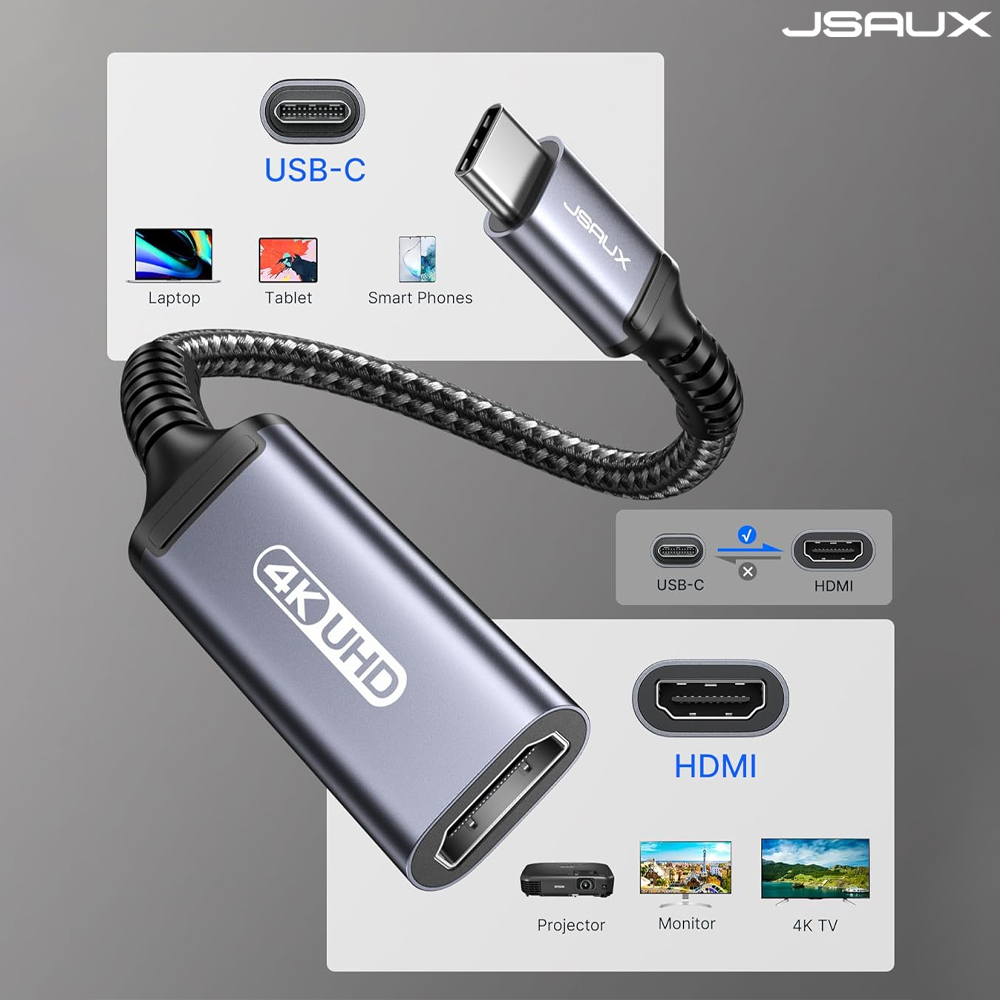 C to HDMI 젠더 변환 컨버터 4K지원 JSAUX - 상세 이미지 3