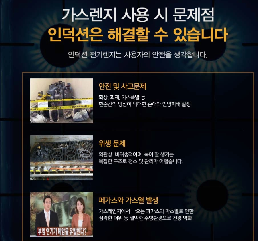 전기해면기 웰치 면삶는기계 라멘 사각 우동 국수조리 4구 면탕기 식당 대형 고급 인덕션 - 상세 이미지 4