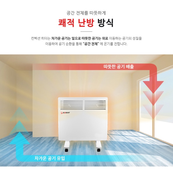 2KW 대형 벽걸이 라디에이터 벽걸이 컨벡터 전기 방열기 화장실 방열기 - 상세 이미지 3