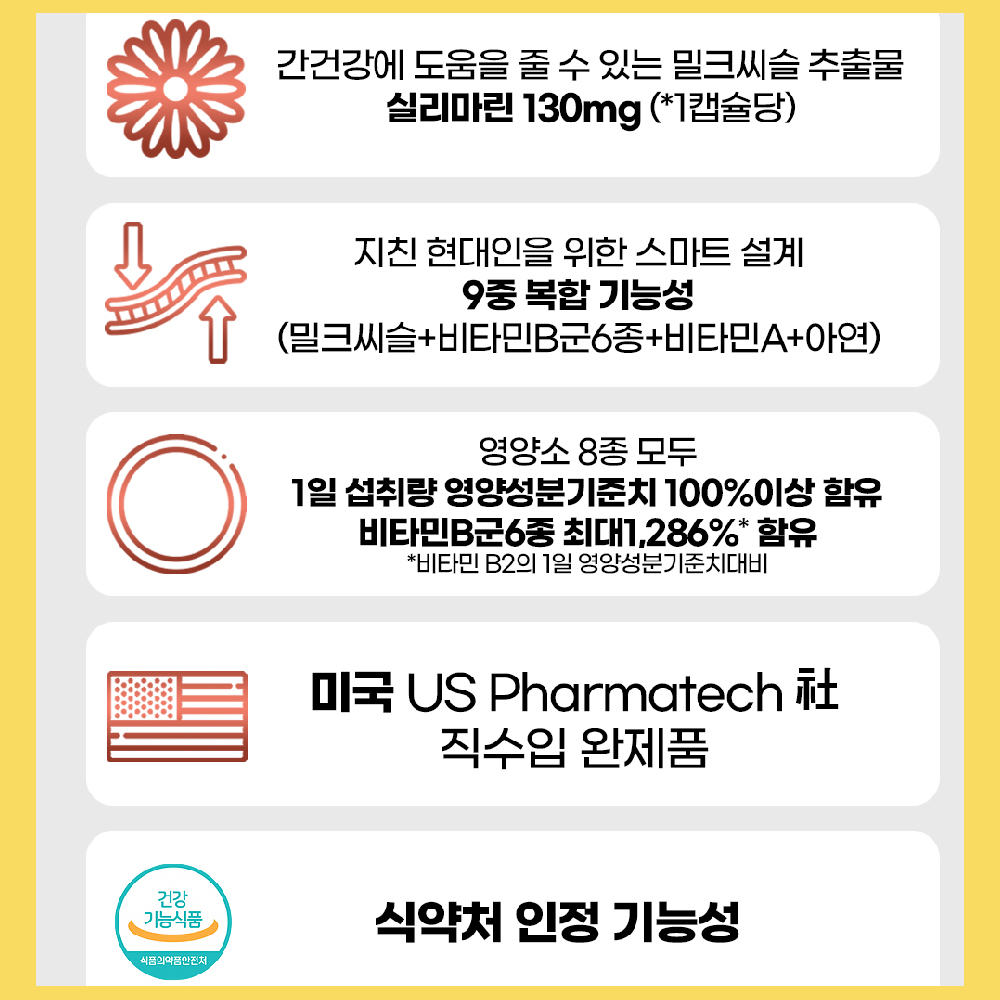 리버케어 골드 플러스 밀크씨슬 간 건강 영양제 4개월분 60캡슐 2박스 선물세트 - 상세 이미지 5