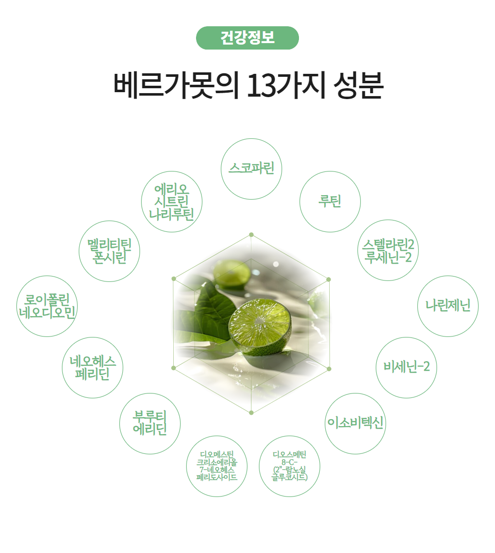베르가못 추출물 효능 이탈리아 프리미엄 락토페린 모로오렌지 브리오웰 60정, 3개 이미지 8