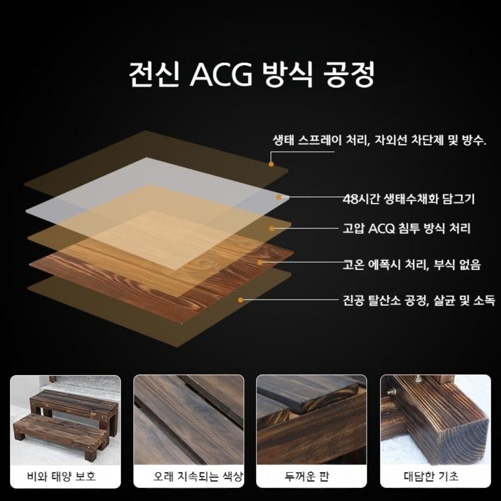 나무 스텝 도어스텝 발판 높은 턱 낮게 만들기 - 상세 이미지 4