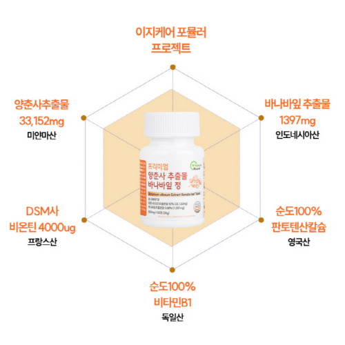 양춘사 추출물 바나바잎 혈당케어 60정 1+1 이미지 8