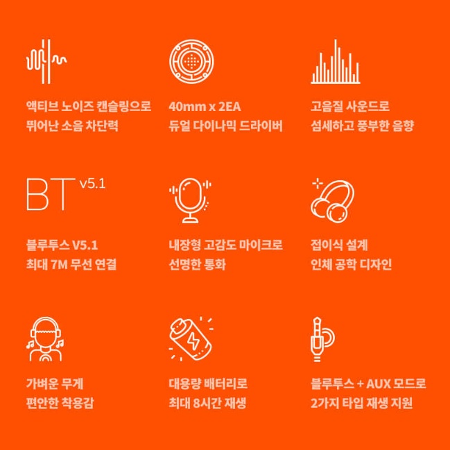 하이엔드헤드폰 전문가용헤드셋 디지털피아노 인강용 헤드폰 고급헤드폰 - 상세 이미지 3