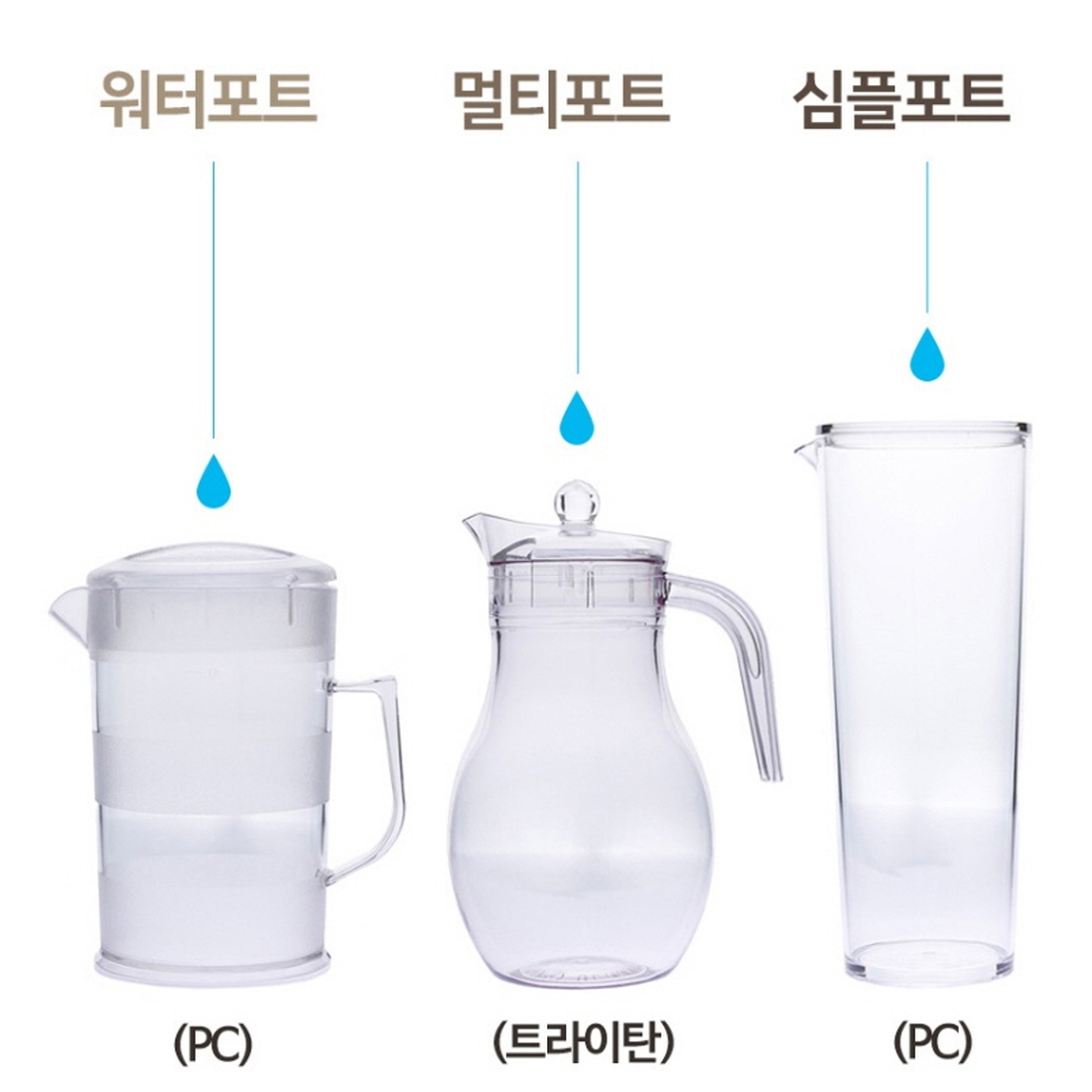 홈카페 물병 PC 트라이탄 디스펜서 카페 업소용 식당 원형 물통 1L - 상세 이미지 2