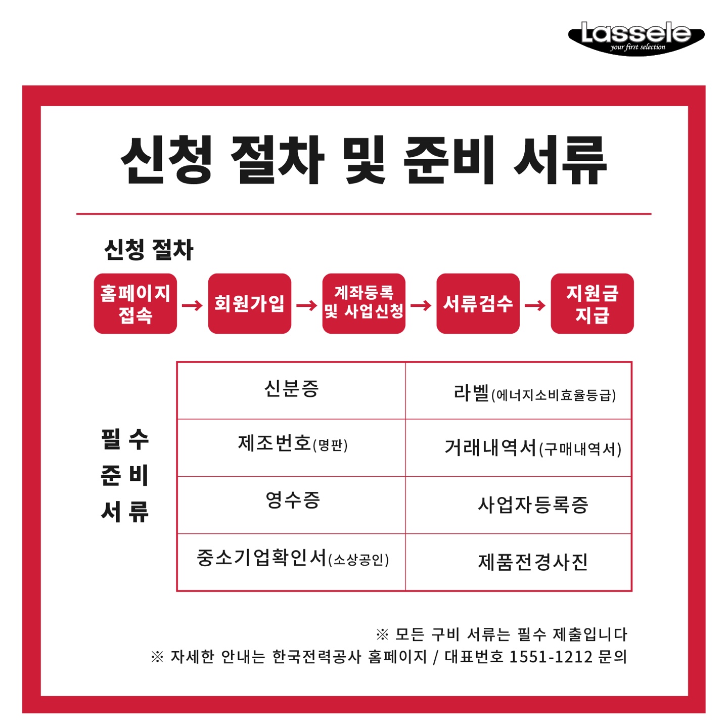 1등급 업소용냉장냉동고 소상공인고효율기기지원 65박스냉장고 - 상세 이미지 5