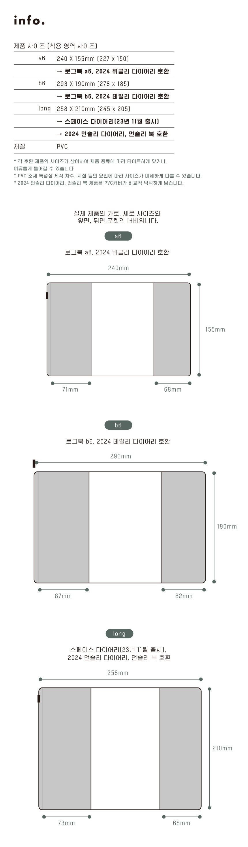 Analogue Keeper PVC Cover (3 sizes)
