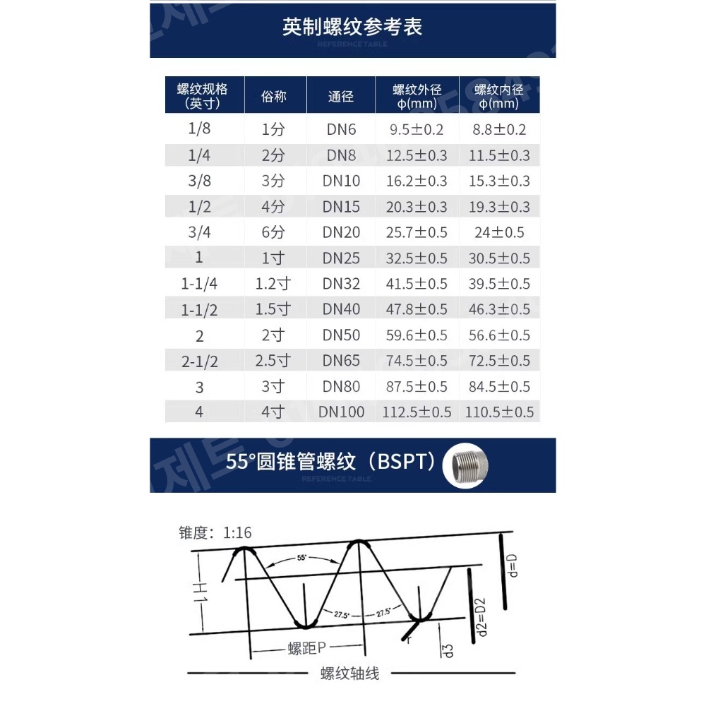 감압 밸브 세대 가정용 스텐 수압 보일러 조절 파이프 - 상세 이미지 5