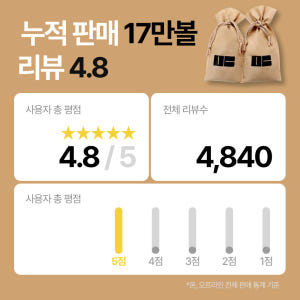 만듬 신발 발에땀 냄새 제거 볼 발냄새 없애는법 실사용 후기 | 효과 있을까? - 상품 이미지 3