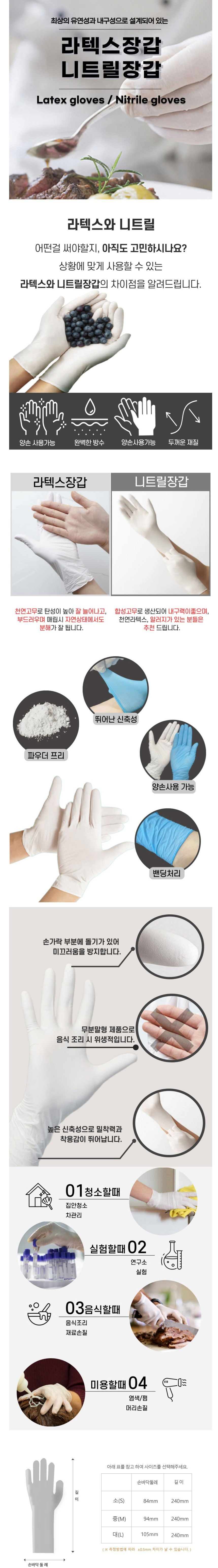 마미손-니트릴-라텍스-100매입-상세-마미손제공.jpg