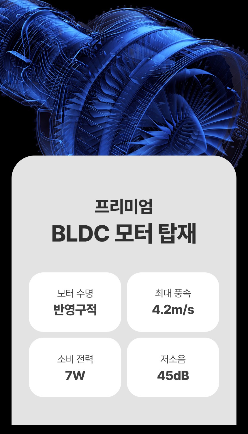 신일 무선 탁상용 선풍기 BLDC 7엽 탁상형 미니 사무실 차량용 소형 SIF-4EJH 이미지 7