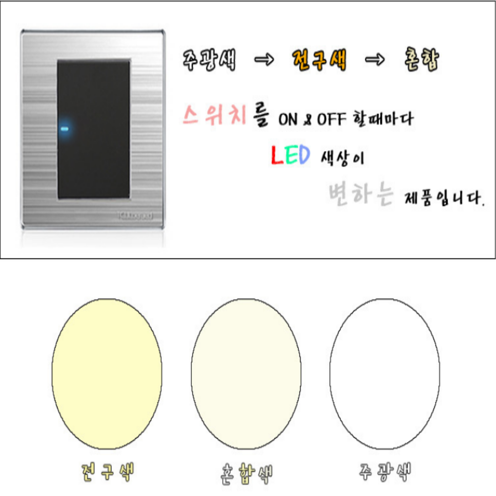 아이방조명 LED 토끼 키즈 어린이 방등 전등
