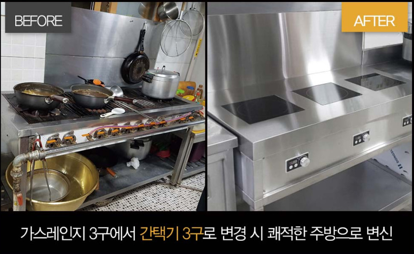 업소용인덕션 3구 웰치 전기렌지 고화력 고효율 인덕션간택기 주방 영업용 식당 10.5KW
